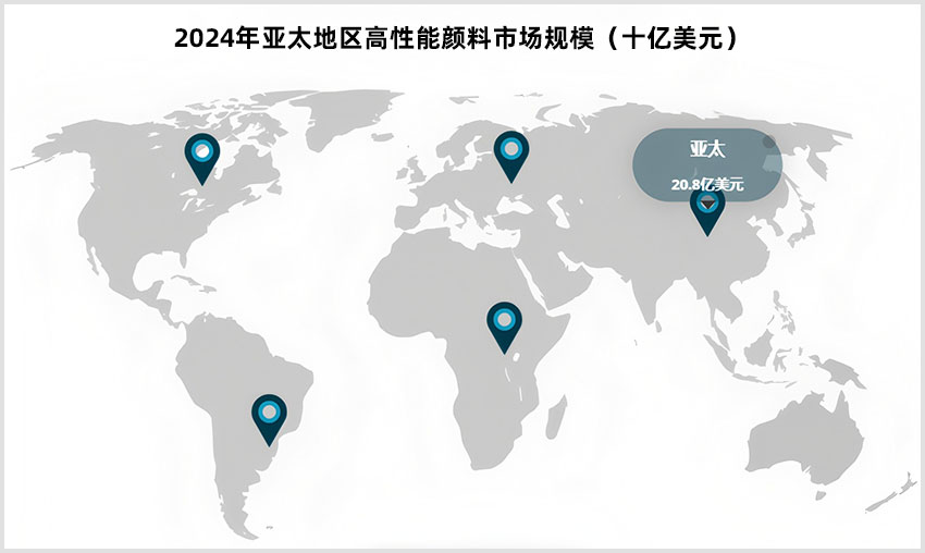 2024年亚太地区高性能颜料市场规模