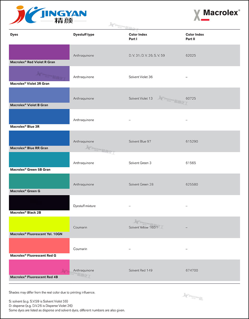 朗盛马高列斯MACROLEX染料色卡