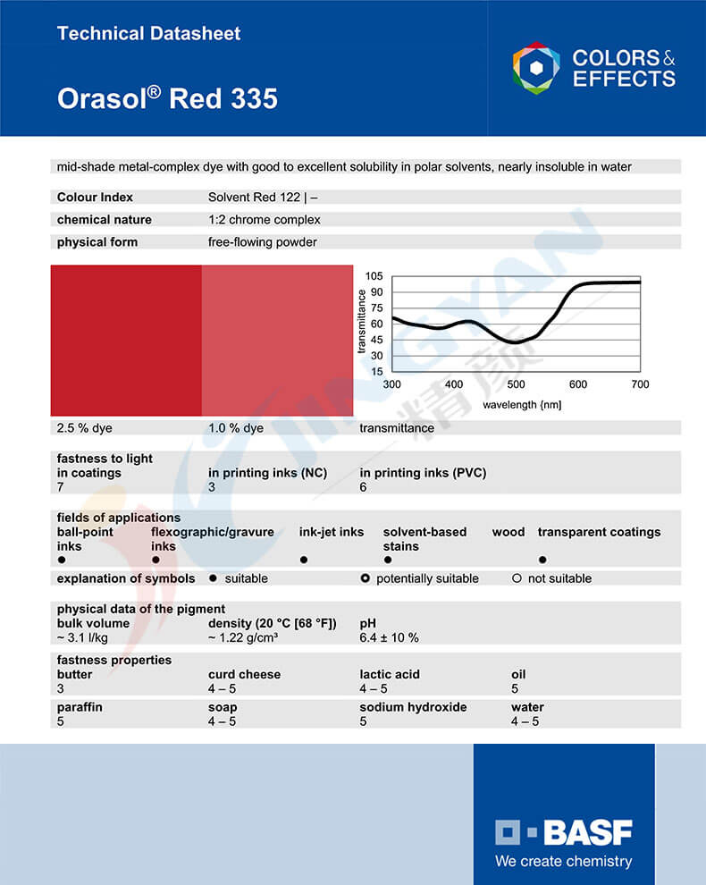 巴斯夫335丽色宝红TDS技术说明书