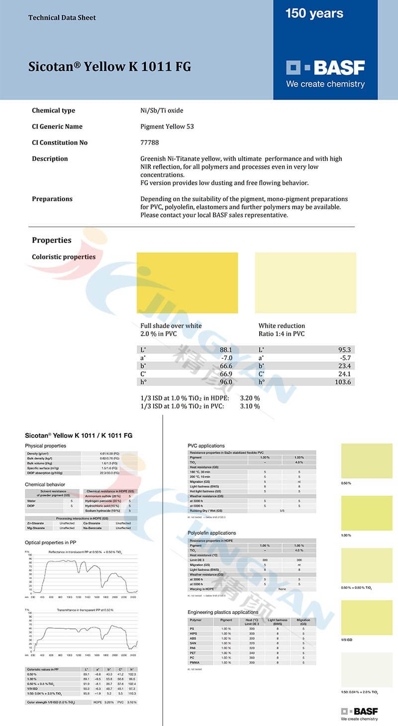 巴斯夫K1011FG钛黄颜料TDS技术说明书