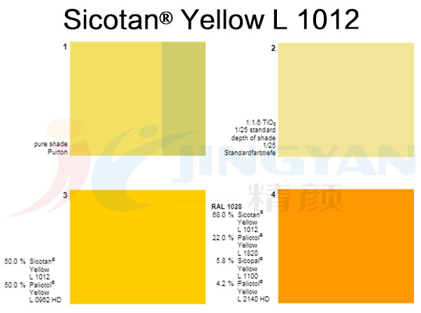 巴斯夫BASF Sicotan L1012钛镍黄高性能无机复合颜料
